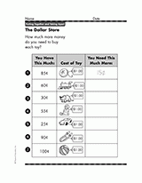 The Dollar Store