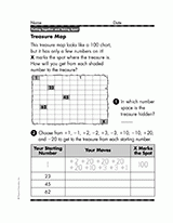 Treasure Map