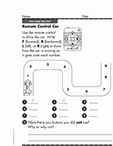 Remote Control Car