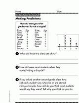 Making Predictions