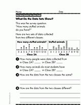 What Do the Data Sets Show?