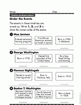 Order the Events