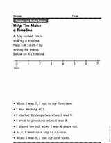 Help Tim Make a Timeline
