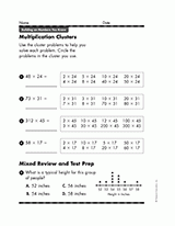 Multiplications Clusters