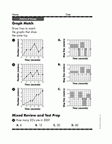 Graph Match