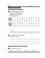 Exploring Associations