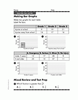 Making Bar Graphs