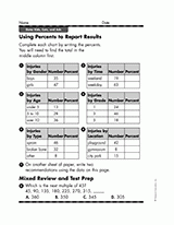 Using Percents to Report Results