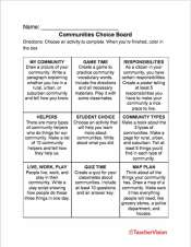 Activities to support students to learn about community 