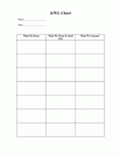 Free KWL Chart For All Grade Levels (Version 3) - TeacherVision