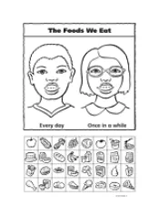 The Foods We Eat