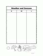 KWL Chart - Weather and Seasons