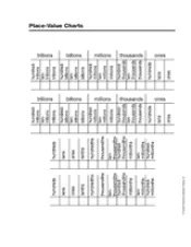 Place Value Chart To Billions Printable