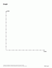Graphing: X and Y Axis