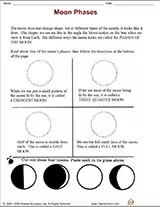 Moon Phases Printable (2nd - 3rd Grade) - TeacherVision
