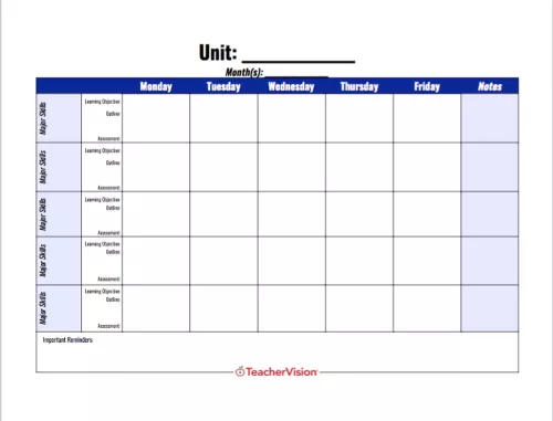 A Unit Planning Template For Teachers - TeacherVision