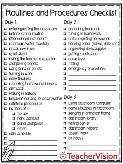 First Days Routines and Procedures Checklist - TeacherVision