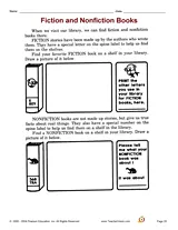 Fiction and Nonfiction Books Printable (2nd Grade) - TeacherVision