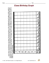 Class Birthday Graph Printable (K - 4th Grade) - TeacherVision